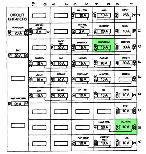 Diagram Gtp Fuse Diagram Wiringschema