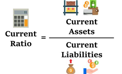 Current Ratio Là Gì Cách Tính Và Tác động Của Current Ratio