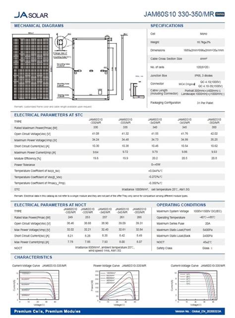 Pv Module Ja Solar Jam S Mr Wp Mono Secondsol