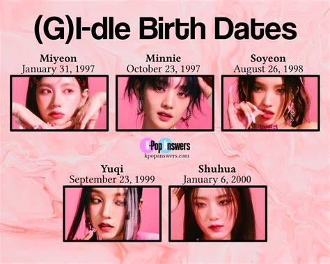 How Old Are The G I Dle Members K Pop Answers