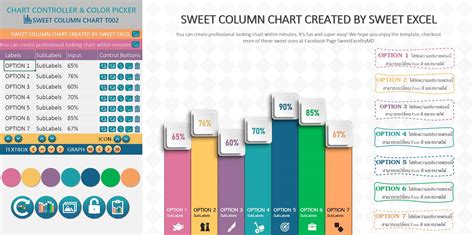 Cool Excel Charts And Graphs Sweet Excel