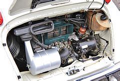 Category:Subaru 360 - Wikimedia Commons