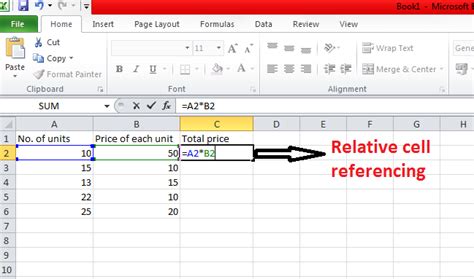 Cell Referencing In Excel