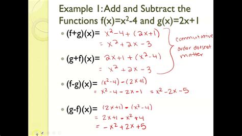 Operations On Functions Examples