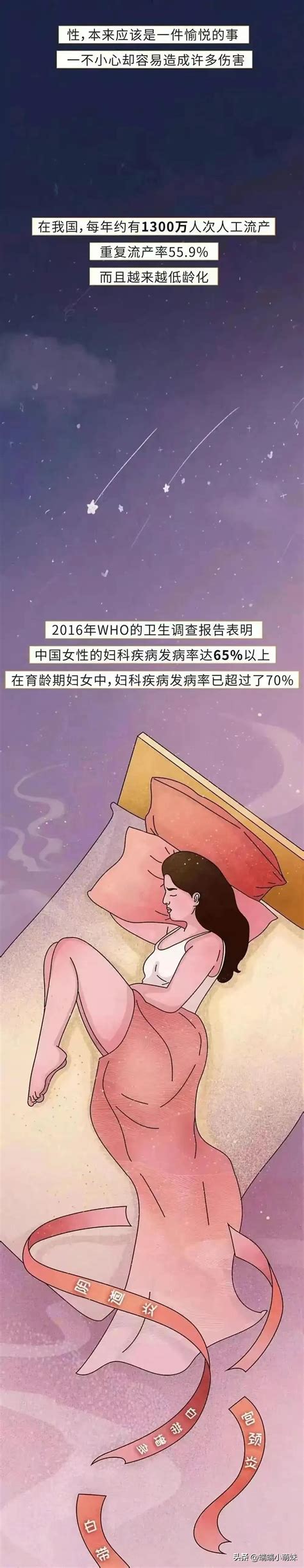 第一次「啪啪」，都有什麼比較重要的注意事項？漫畫 資訊咖