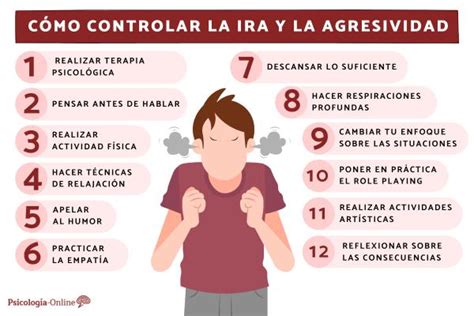 C Mo Controlar La Ira Definici N Y Recomendaciones