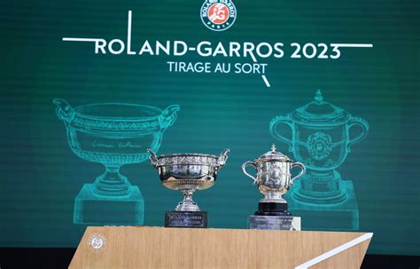 Roland Garros 2023 Combien Gagnent Les Joueuses Et Joueurs Du Tournoi