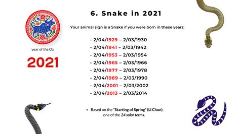 2021 Ox year Part 2 of Chinese zodiac analysis - Rabbit, Dragon, and ...