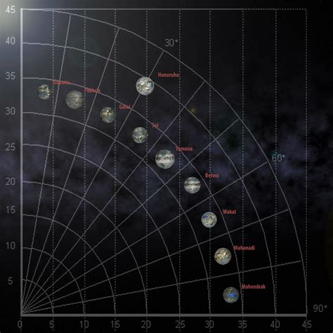quadrant   tstreich  deviantart