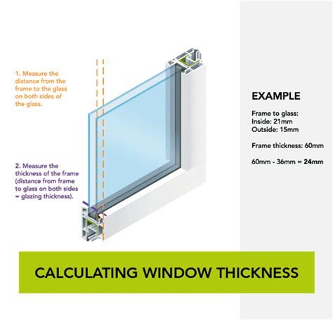 How To Measure Your Windows Welcome To C U In