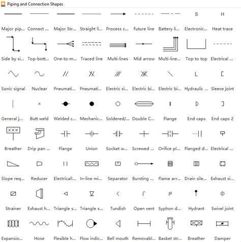 Pipe Diagram Symbols