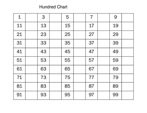 Number Chart 1 100 Printable Worksheets Worksheetscity