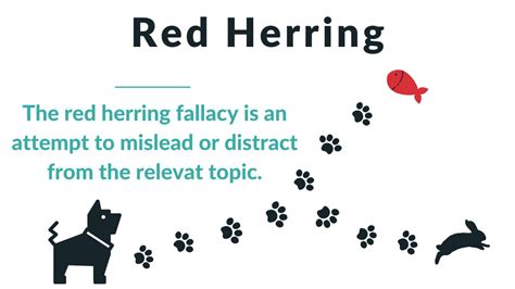 Examples of red herring fallacy in commercials - drinkpoliz