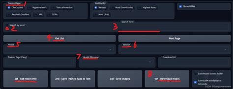 Colab Stable Diffusion Web Ui Civitai Lora