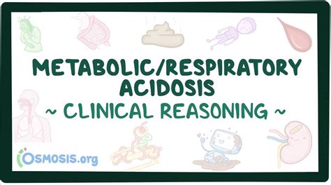 Metabolic And Respiratory Acidosis Clinical Video Causes Meaning