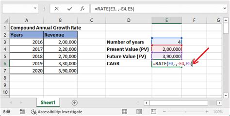 How To Calculate Cagr In Excel Investment Analysis Free Online Tutorial Library