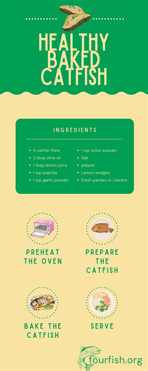 Healthy Baked Catfish Recipe Four Fish