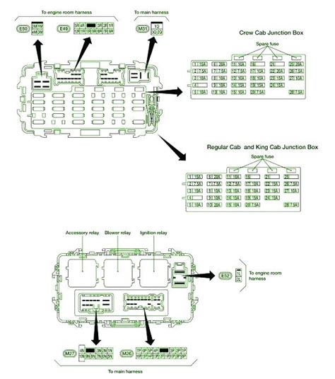 2004 Chevrolet Malibu Fuse Box Diagrams