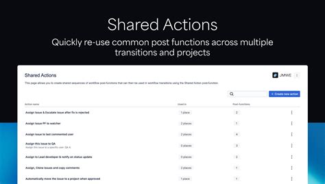 Jira Misc Workflow Extensions Jmwe Atlassian Marketplace