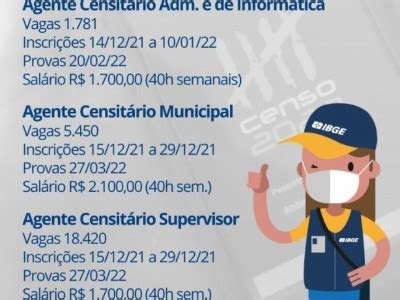 IBGE Abre Vagas Em Sorriso Para O Censo 2022