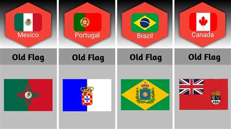 Old Flags From Different Countries Part Youtube