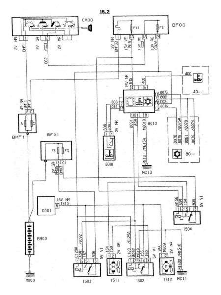 Esquema eléctrico 2 PSA Sistemas Eléctricos del Automóvil