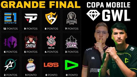 Campe Ooo Meu Deus Que Final Copa Gwl Historica Quebra De Call