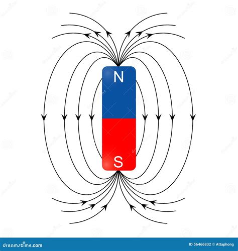 Magnetic Force Clipart