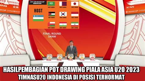 Daftar Pembagian Pot Drawing PialaAsiaU20 2023 Timmas Indonesia Berada