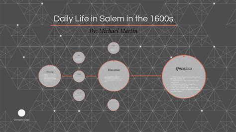 Daily Life In Salem In The 1600s By Michael Martin On Prezi