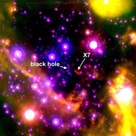 Photo X Location Relative To The Supermassive Black Hole Ucla