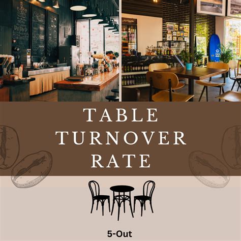 What Is Table Turnover Rates And How To Improve It 5 Out