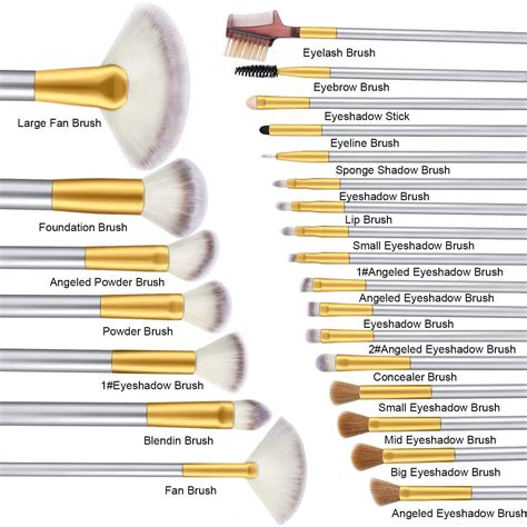 Makeup Brushes Set Names Saubhaya Makeup