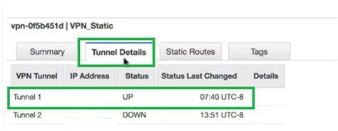 Amazon Web Services Checking Vpn Tunnel Status Geeksforgeeks