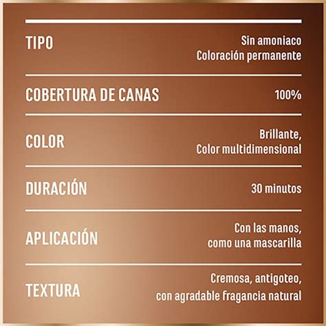 Comprar Good Tinte Casta O Cereza N Coloraci N Permanente Con