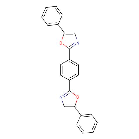 Oxazole Phenylene Bis Phenyl Sielc Technologies