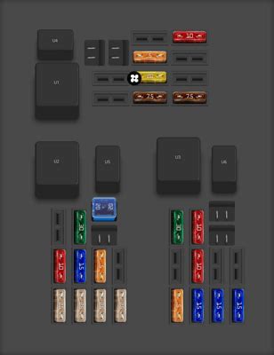 Diagrama De Fusibles Ford S MAX 2010 Opinautos