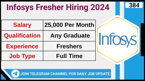 Infosys Fresher Hiring 2024 Process Trainee Jobs Data Entry Jobs Any Graduate Jobs Pune