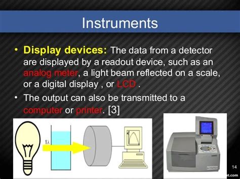 Spectrophotometry : Instruments & Applications