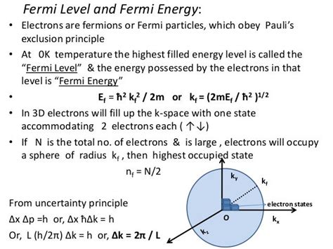 Quantum free electron_theory_001