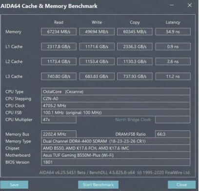 Amd Cezanne Core Ryzen G Zen Desktop Apu Tested On B