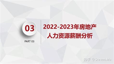 2023年房地产行业人才分析报告 知乎