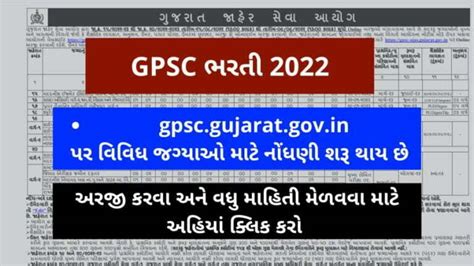 GPSC Bharti 2022 Gpsc Gujarat Gov In PM Viroja