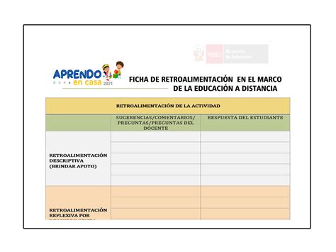 Ficha De Retroalimentaci N Formato Editable Materiales Educativos