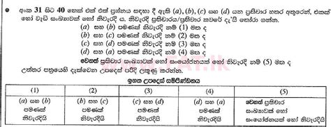 National Syllabus Advanced Level Al Chemistry 2019 August