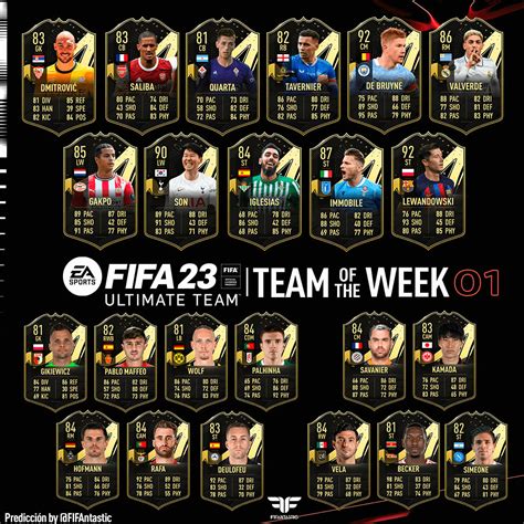 Fifa Predicci N Del Team Of The Week Fifantastic