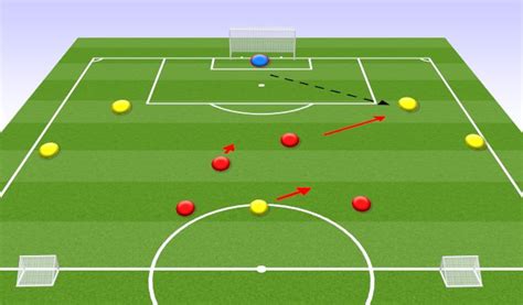 Football Soccer Back Four With Gk In Tactical Playing