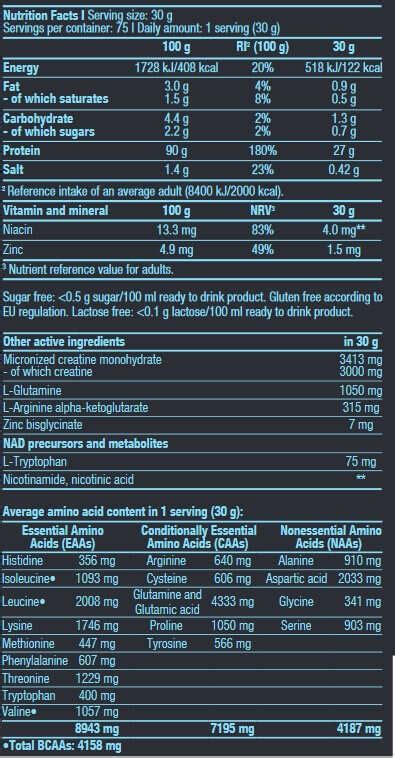 Biotech Iso Whey Zero Black 2270g Proteína CorposFlex