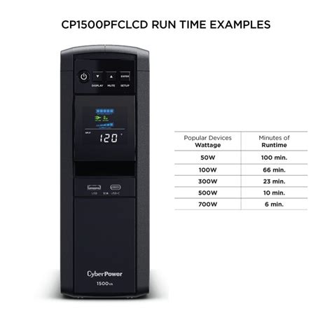 Cp Pfclcd Pfc Sinewave Ups Series Product Details Specs