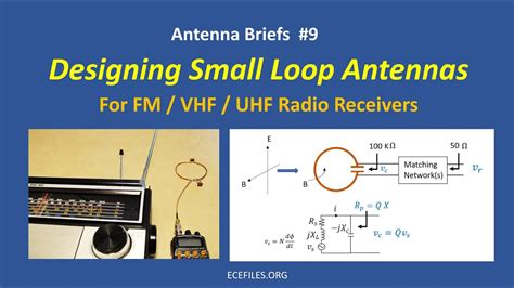 Small Loop Antennas For Fm Vhf Uhf Radio Receivers Antenna Briefs